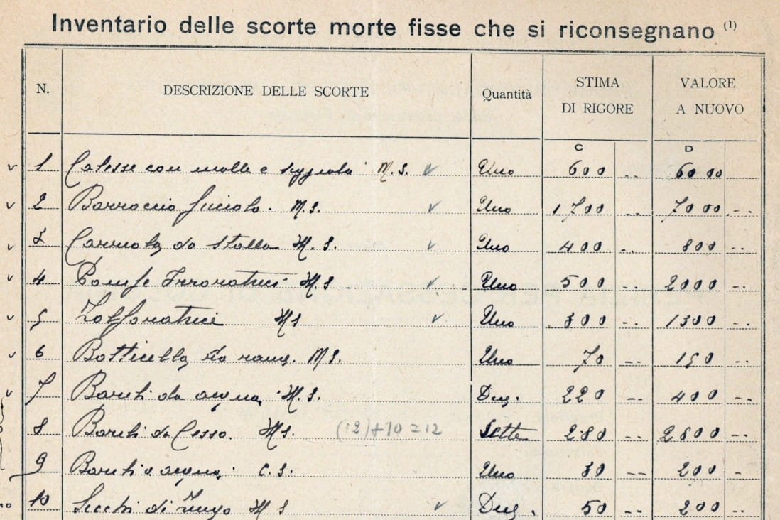 Inventario delle scorte morte fisse, Villa S.Ignazio Fiesole - Archivio Storico - Provincia Euro-Mediterranea